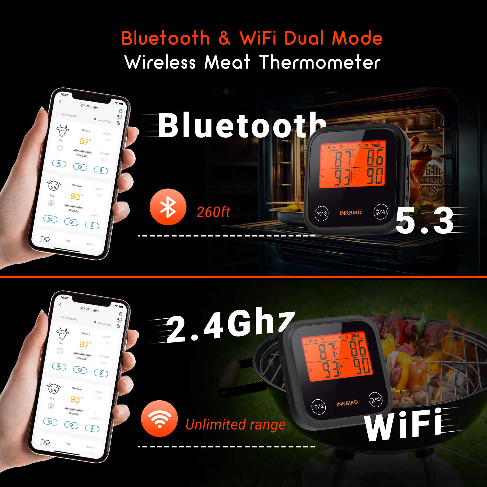 Кулинарный WI-FI & Bluetooth-термометр IDT-34EBW