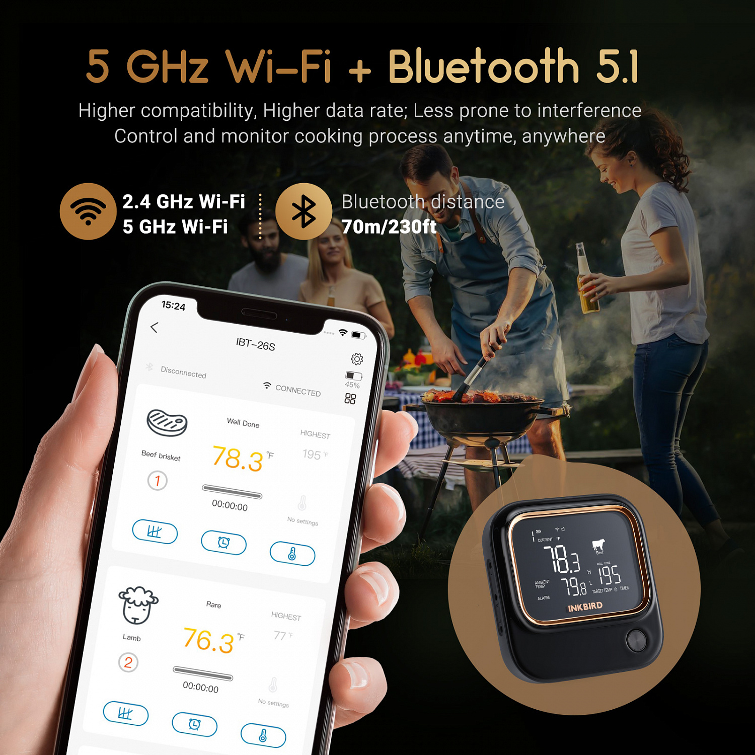 Кулинарный WI-FI & Bluetooth-термометр IBT-26S