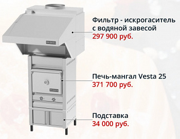 Печь-мангал 25 вариант комплектации базовая